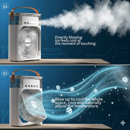 Chill Cube Air Cooler USB Electric Fan by ZapifyMe.in